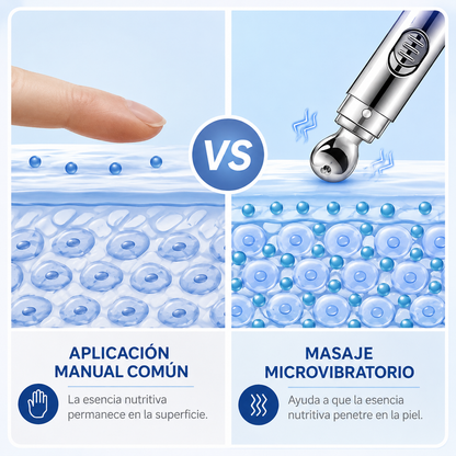 Crema para los ojos y masajeador eléctrico