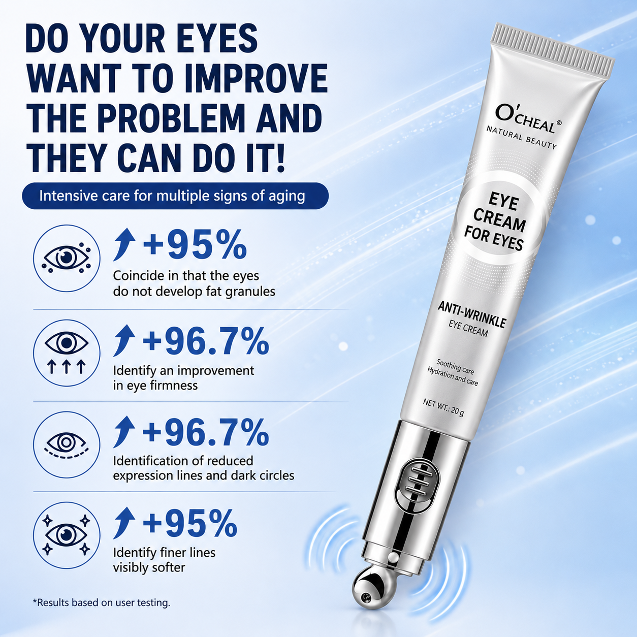 Crema para los ojos y masajeador eléctrico